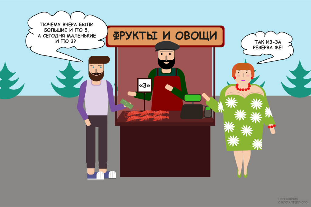 cчет 14